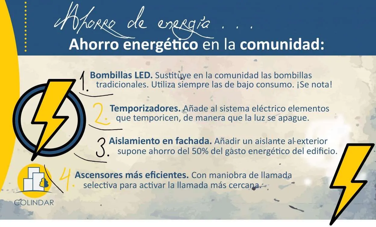 Ahorro Energía comunidad de propietarios
